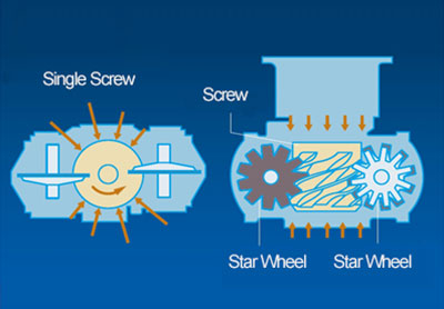 Simple construction Low vibration